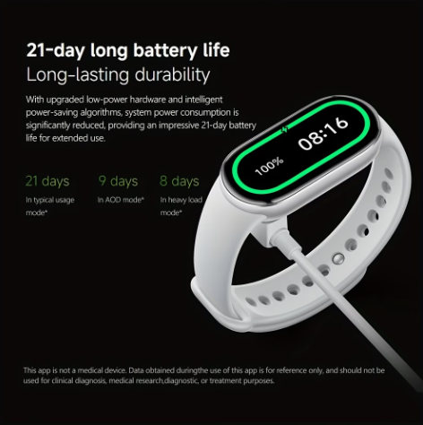 Xiaomi Mi Smart Band 10 1,72'' AMOLED 5ATM Autonomie de 21 jours HyperOS 2