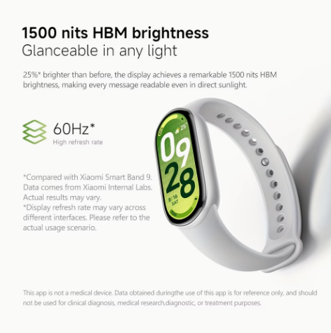 Xiaomi Mi Smart Band 10 1,72'' AMOLED 5ATM Autonomie de 21 jours HyperOS 2